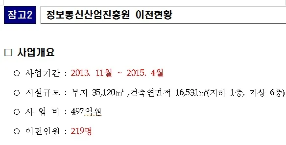 정보통신산업진흥원2.jpg
